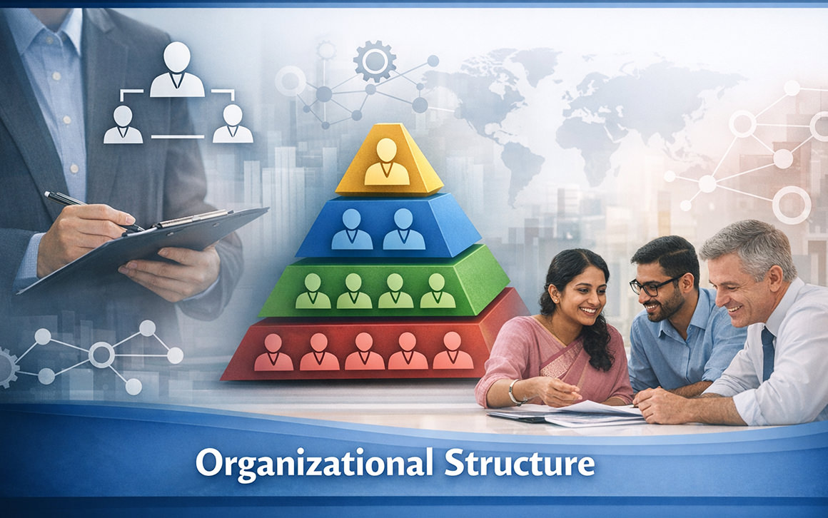 Organizational Structure